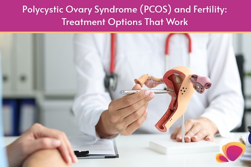 Polycystic Ovary Syndrome
